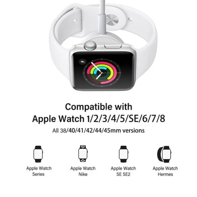 app-cwatch-2